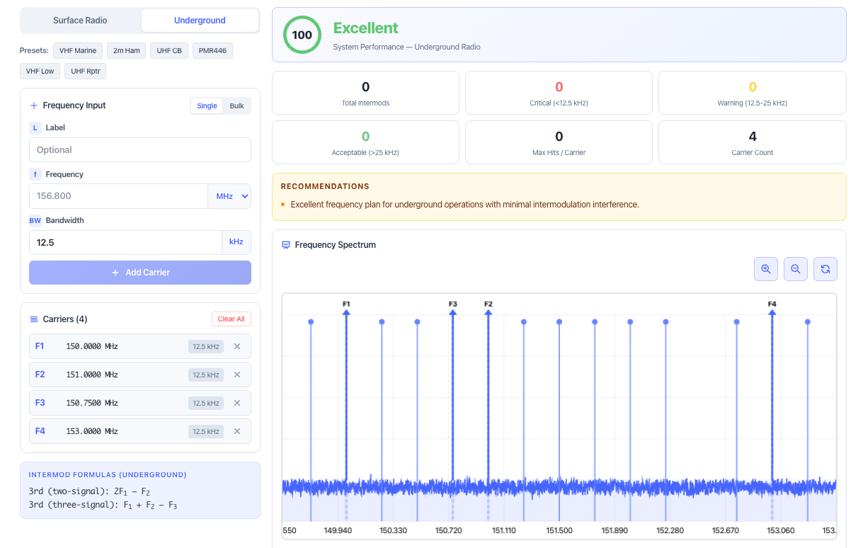 Intermodulation Calculator screenshot