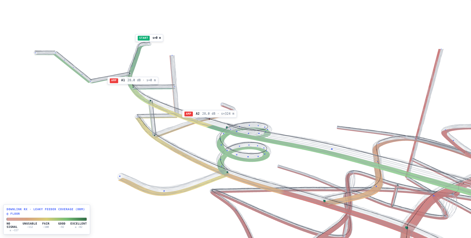 Underground Frequency Planning & System Design